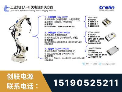韶关-工业机器人-开关电源解决方案