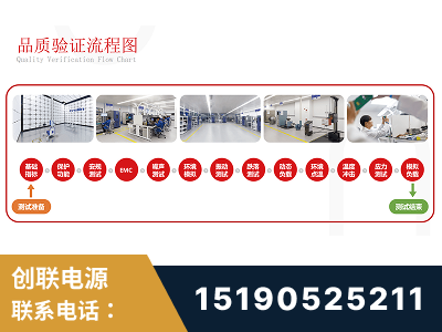 韶关-全流程品质验证体系完善